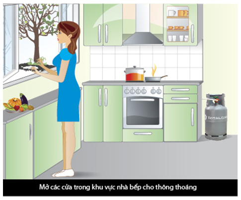 Đảm bảo sự thông thoáng khi có rò rỉ khí gas