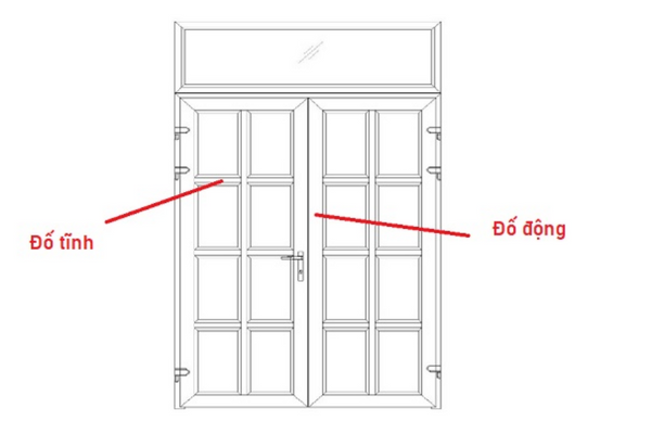 2 loại đố cửa phổ biến trên thị trường